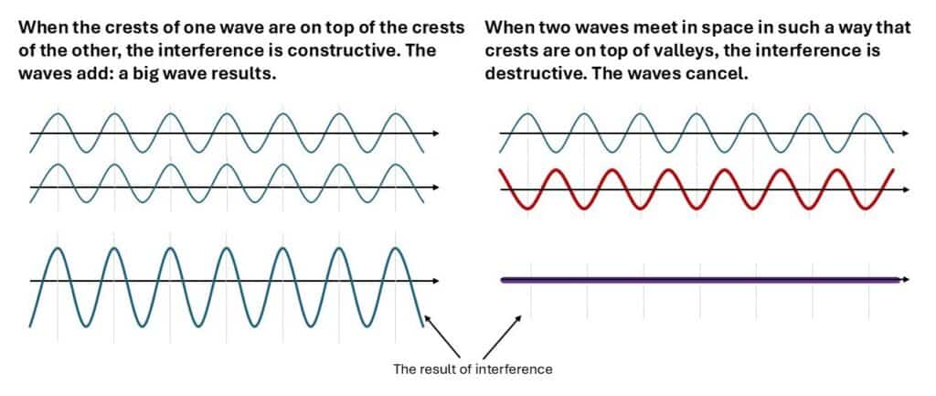 Quantum_physics_energy_waves